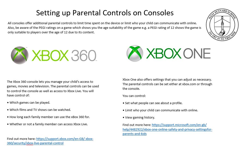 Xbox 360 Parental Controls - Internet Matters